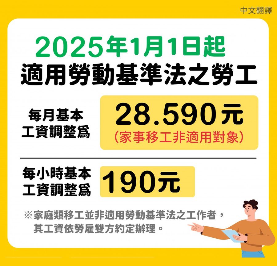 📢2025年1月1日起，適用勞動基準法之勞工-多國語言宣導