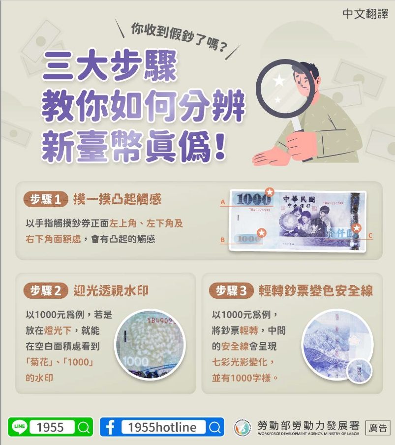 📢三大步驟教你如何分辨新臺幣真偽-多國語言宣導