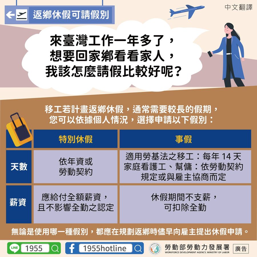📢返鄉休假可請假別-多國語言宣導