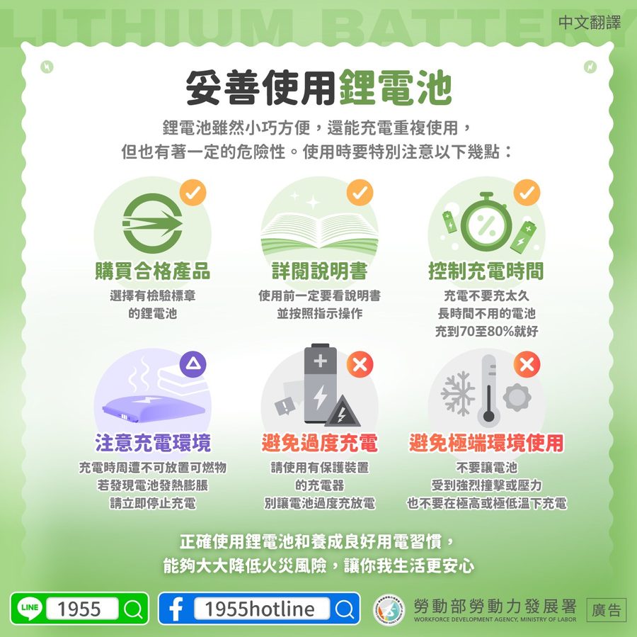 📢妥善使用鋰電池-多國語言宣導