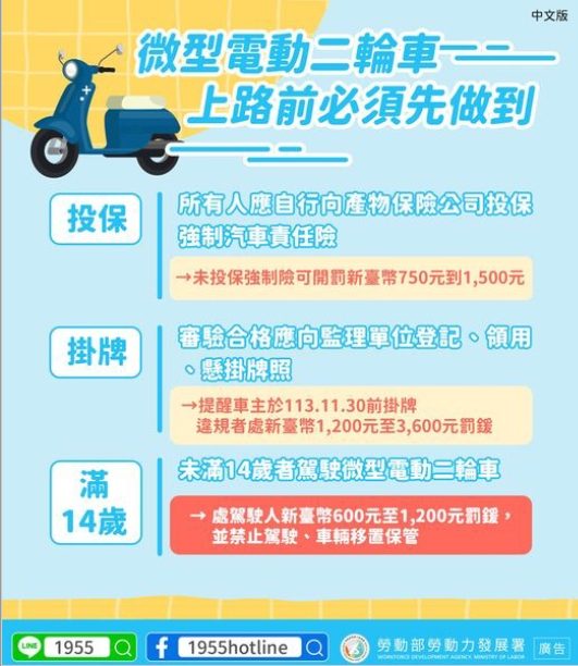 📢微型電動二輪車，上路前必須先做到-多國語言宣導