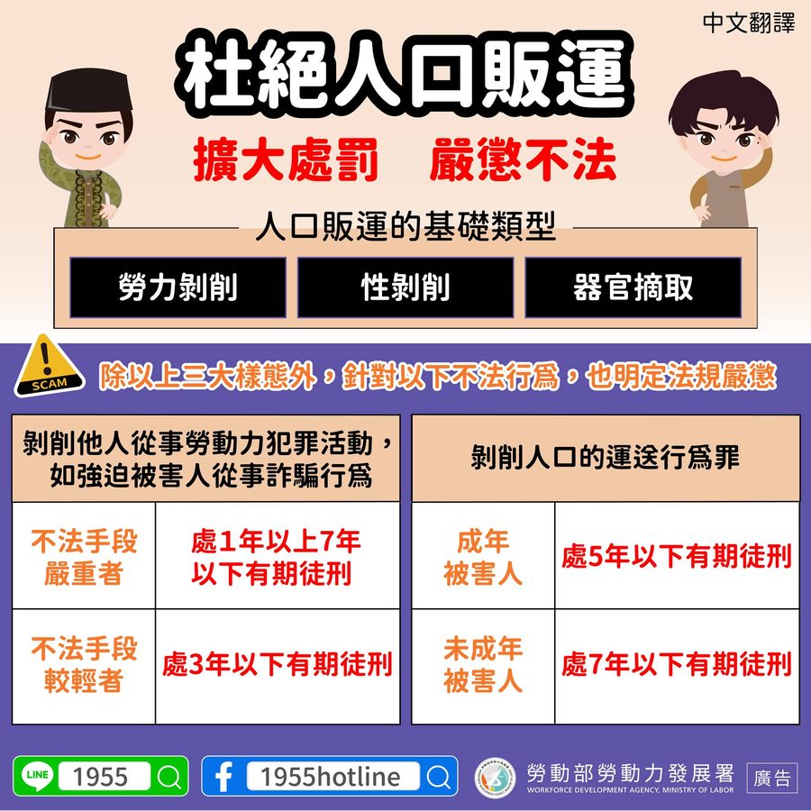 📢杜絕人口販運-多國語言宣導