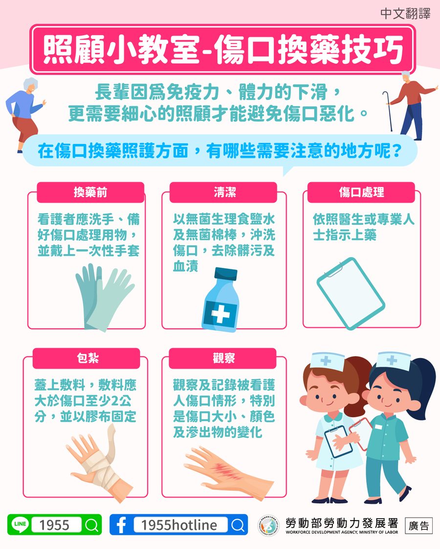 📢傷口換藥技巧-多國語言宣導