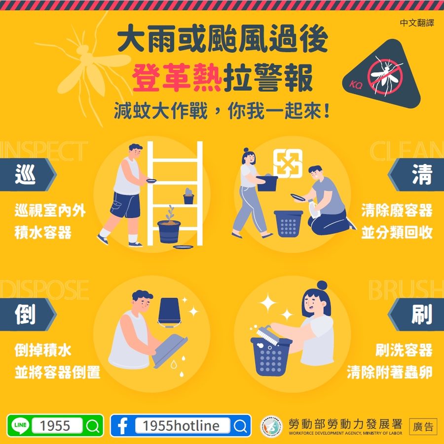 📢大雨或颱風過後登革熱拉警報-多國語言宣導