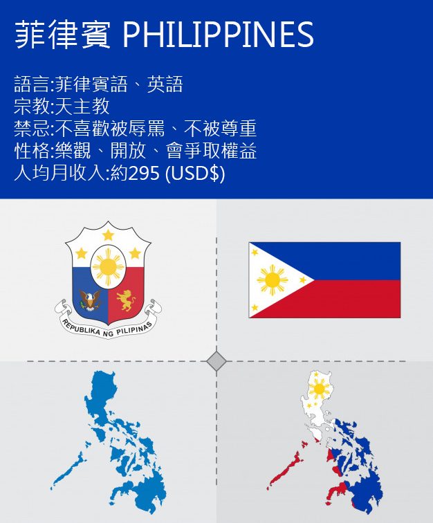 菲律賓 Philippines