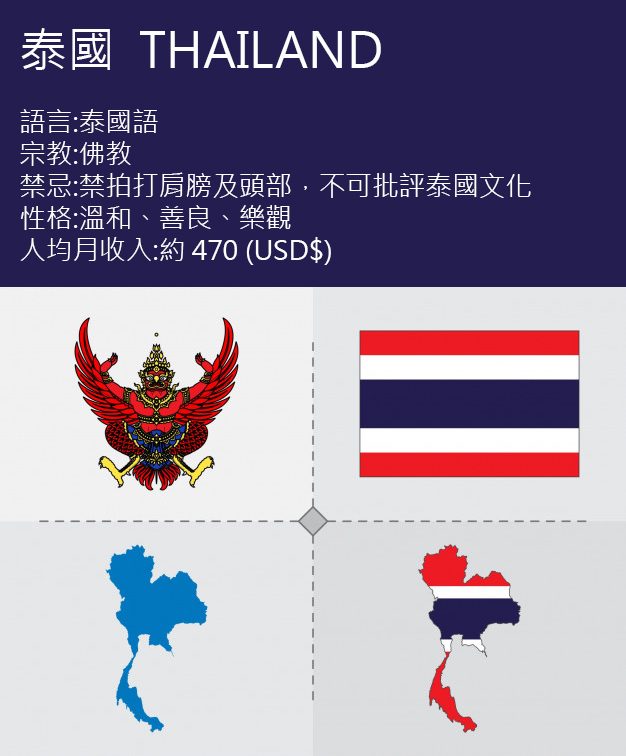 泰國 Thailand